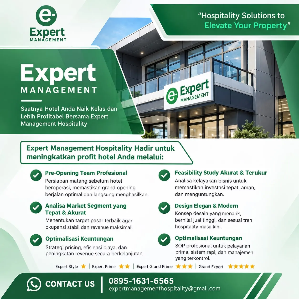 Elevating Hospitality, Maximizing Property Potential